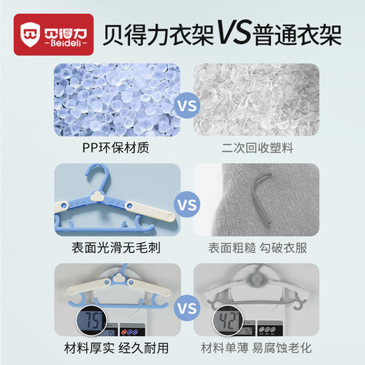 儿童衣架多功能新生婴幼儿宝宝专用伸缩晾衣架小号家用防滑挂衣撑 商品图1