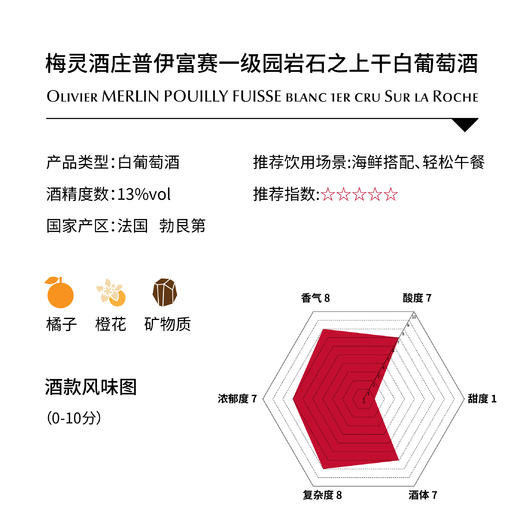 梅灵酒庄普伊富赛一级园岩石之上干白葡萄酒 Olivier MERLIN POUILLY FUISSE blanc 1er cru Sur la Roche 商品图1