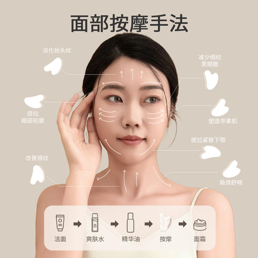 Aroma Promise金丝玉精油按摩板 商品图4