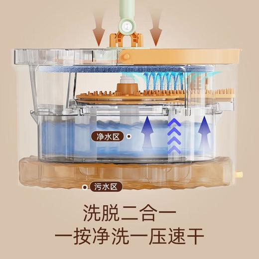 美添乐净污分离拖把 灰白色-升级款PRO 商品图5
