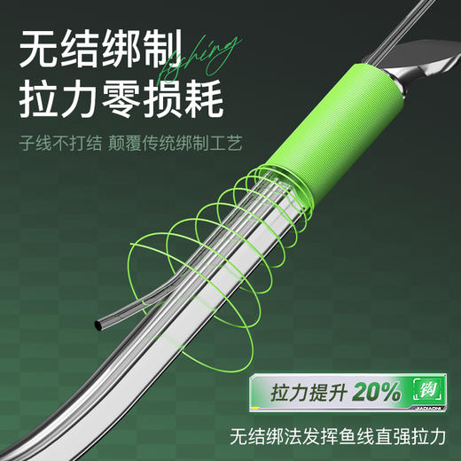 佳钓尼无结子线双钩成品新关东鲢鳙钩10付 商品图2