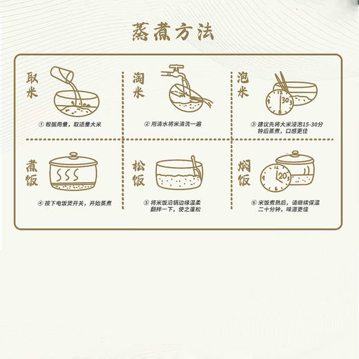 嫩江小蠡农 长粒香米5kg袋装 精品 商品图5