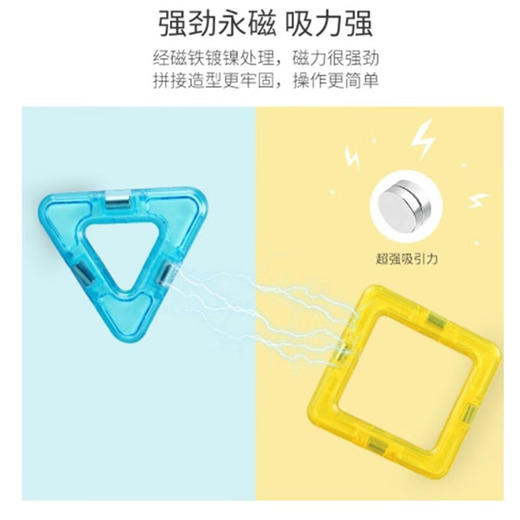 超级飞侠磁力片积木桶【LXJYCJ2.0】 商品图3