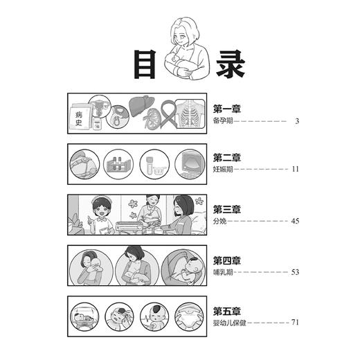 母婴健康素养漫画 王剑莉主编 科普妇女保健 满足不同人群对母婴健康素养知识和技能需求的科普绘本9787117372596人民卫生出版社 商品图3