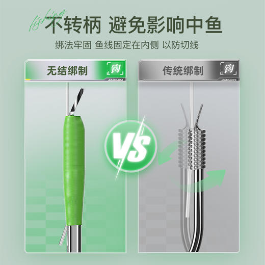 佳钓尼无结子线双钩成品新关东鲢鳙钩10付 商品图3