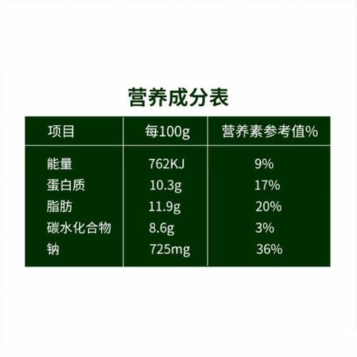 北戴河火锅午餐肉340g 商品图4