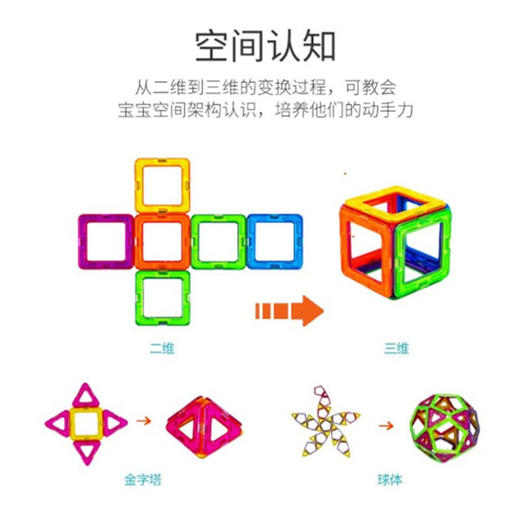 超级飞侠磁力片积木桶【LXJYCJ2.0】 商品图5