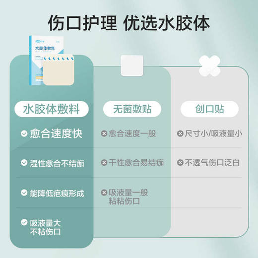 医用无菌水胶体敷料 伤口愈合贴 防水洗澡可用 商品图3