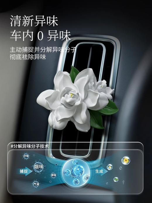 充值下单更划算‼ 栀子花车载香薰扩香石 送专用精油 商品图1