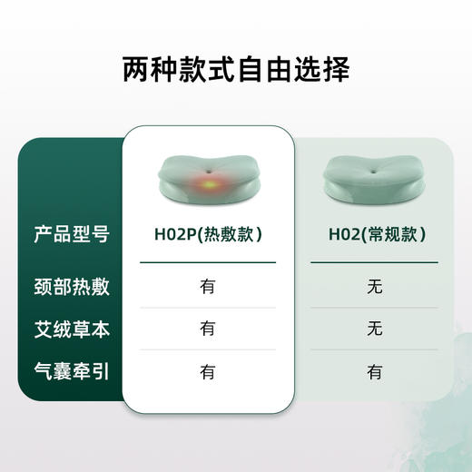 热卖中！！Nitetronic 添眠荷叶护颈枕 商品图1