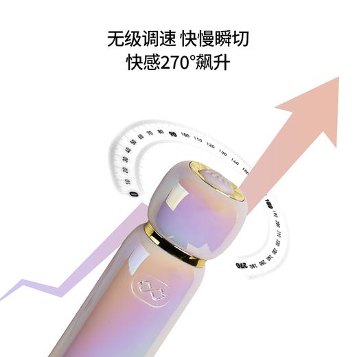 ZALO Lia紫紫吸口红吮吸高潮不插入女生成人玩具自慰器女性情趣女用品 商品图2