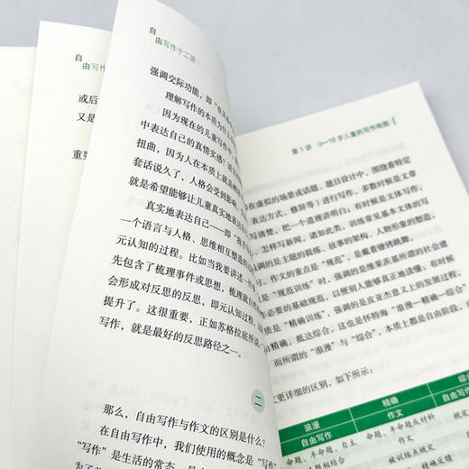 自由写作十二讲 / 儿童读写三十讲 魏智渊作品 学校订购电话/微信15080035301 商品图6