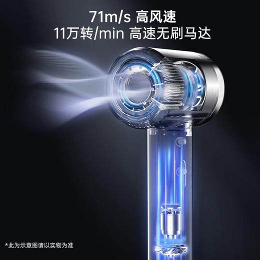 小熊高速吹风机DCF-D16U3（颜色随机）【LXJYCJ2.0】 商品图3