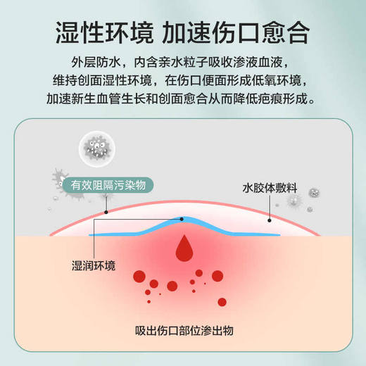医用无菌水胶体敷料 伤口愈合贴 防水洗澡可用 商品图2