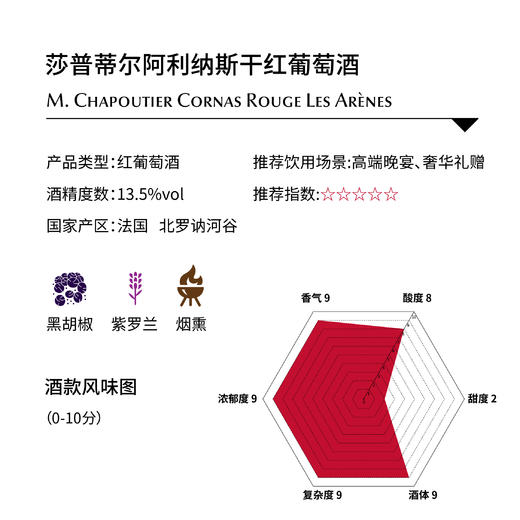 莎普蒂尔酒庄科纳阿利纳斯红葡萄酒M. Chapoutier Cornas Rouge 'Les Arenes' 商品图1