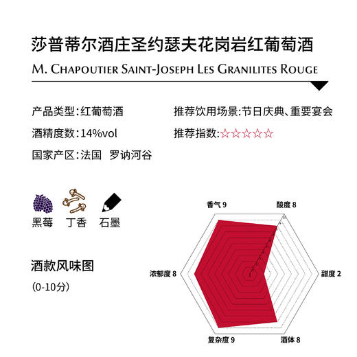 莎普蒂尔酒庄圣约瑟夫花岗岩红葡萄酒 M. Chapoutier Saint-Joseph Rouge 'Les Granilites' 商品图1