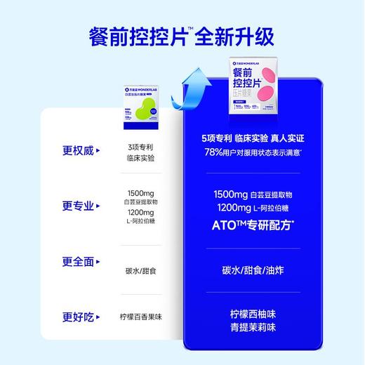 [屁侠推荐]万益蓝WonderLab  餐前控控片  三重狙击糖碳油 餐前控卡自在吃  商品图5