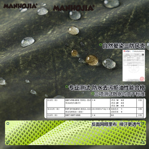 【熊朋友】漫画家25春自然晕染防风防油拒水三防外套 商品图3