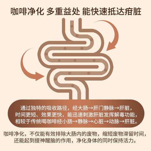 世界选物官特调低温浅烘焙咖啡 净化咖啡 特调 15包/盒 商品图2