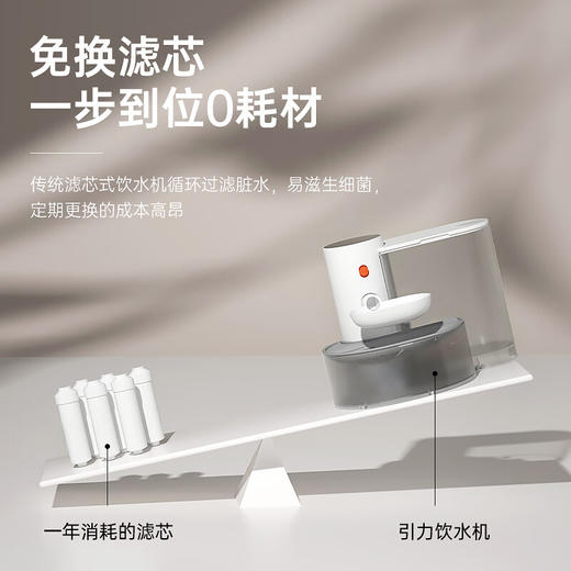 PETGRAVITY宠有引力倾倒式猫咪饮水机流动水不插电自动喂水器宠物狗狗饮水器 白色【0耗材 无线续航180天】 商品图3