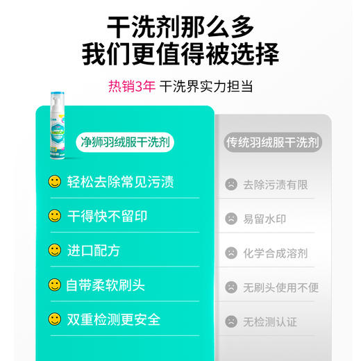 净狮去渍笔/羽绒服干洗剂/鞋用洗剂 小面积局部清理 省时省力 商品图5