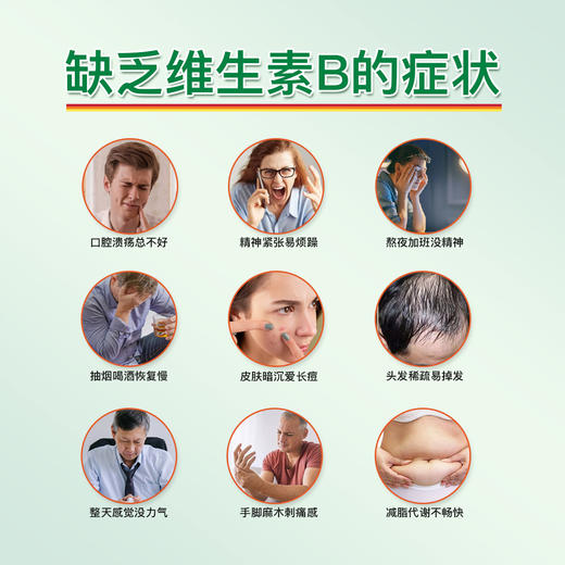 野兽优选｜Jamieson健美生基础款非全活性配方复合维生素B族缓释片B100 60片/瓶（跨境海淘商品不支持7天无理由退换） 商品图2