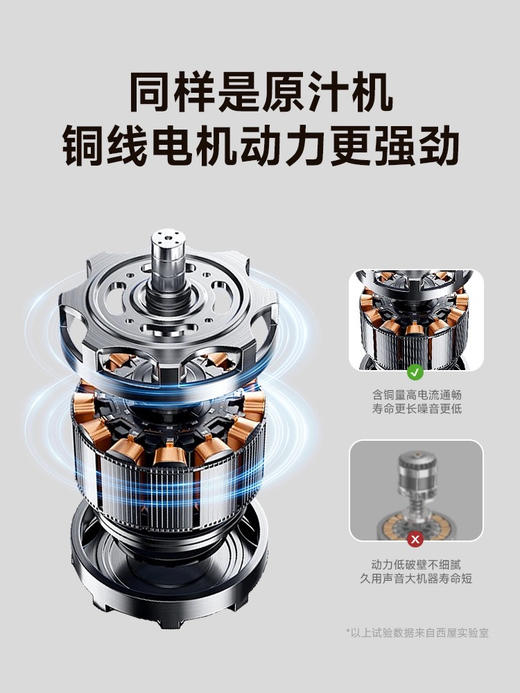 西屋原汁机大口径低速压榨家用榨汁机全自动果蔬多功能榨汁机 商品图3