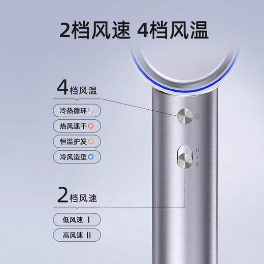 西屋家用高速吹风机大功率电吹风大风力速干发风筒 商品图4