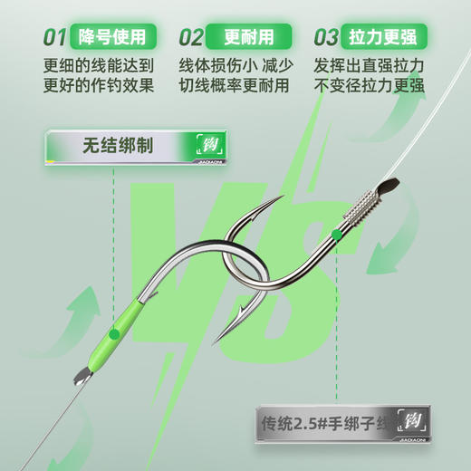 佳钓尼无结子线双钩成品新关东鲢鳙钩10付 商品图1