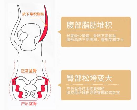 直发【和沐美家】身材焦虑靠它 女士高腰高压收腹塑型内内 商品图11