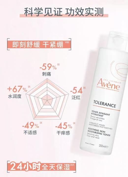 1F 雅漾 专研舒缓保湿水 商品图0