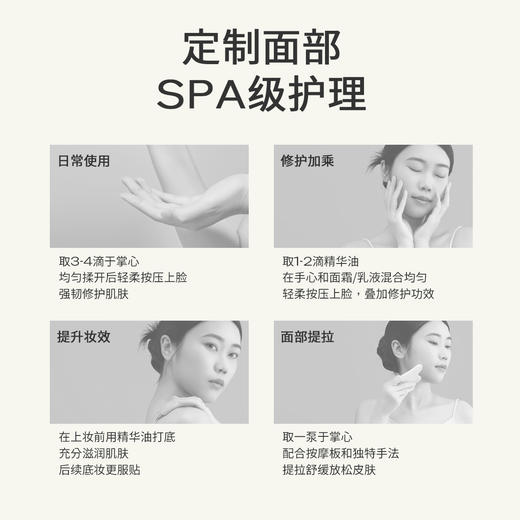 大马士革玫瑰面部精华油抗衰紧致弹润保湿舒缓以油养肤按摩油 商品图5