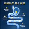 【一口价】GNC健安喜皇冠97%高纯度鱼油软胶囊60粒/盒 商品缩略图2