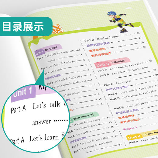 2025年春【人教PEP版】（3年级起点）小学英语 3~6年级下册 1课3练 三四五六年级 3456年级 商品图3