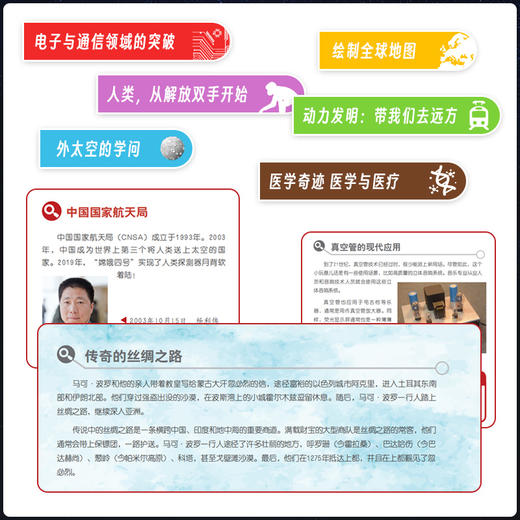 少儿伟大探索小百科-未来科技（全6册）9岁以上适读 商品图3