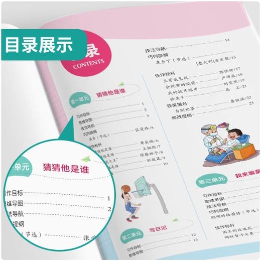 【2025春下册】同步作文 1~6年级下人教版【拼团专用】 商品图3