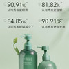 半亩花田蓬松洗发丝滑护发茉莉体乳磨砂膏四件套 商品缩略图3