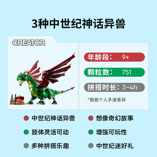 乐高 LEGO中世纪飞龙LEGC31161 商品图2
