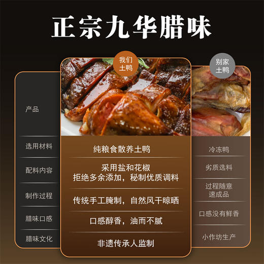 「金九芙」天台晓日腊味礼盒 商品图5