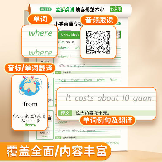 2025新版小学英语练字帖3-6年级衡水体英语字帖新课本同步必背单词人教版 商品图7