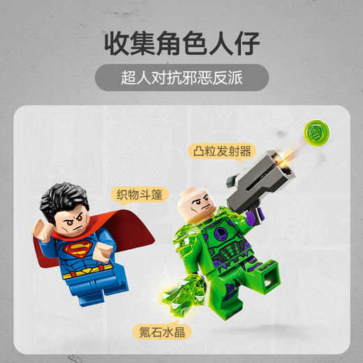 乐高 LEGO超人机甲大战莱克斯·卢瑟LEGC76302 商品图3