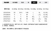 159.9元ONLY针织衫（线下同时售卖，不保证有货）547288-CC 商品缩略图2