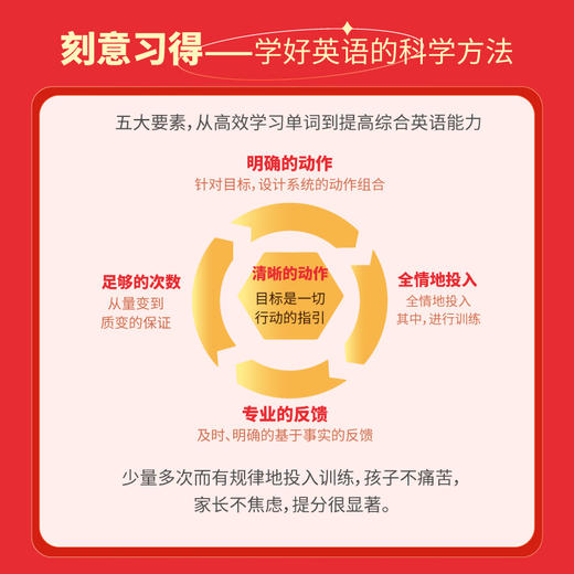 妈妈有方法，孩子英语*自由 从*基础到近满分的秘诀 科学理论结合实际方法帮助孩子彻底解决英语学习问题 实现英语自由 商品图2
