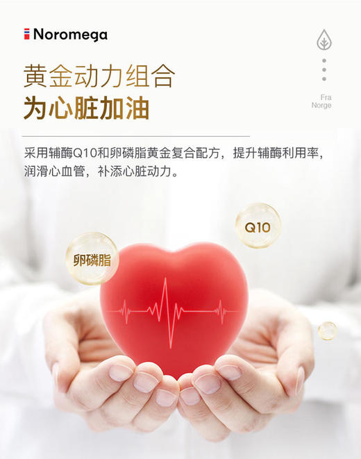 🐏后必需品！低至💰190元/瓶！荃网最低价❗️官旗368/瓶！挪威Noromega辅酶Q10软胶囊90粒 日期28.5 商品图10