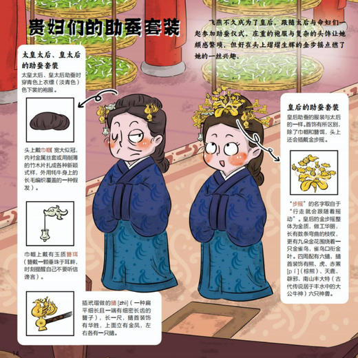 《衣裳里看中国》（全5册） 商品图6