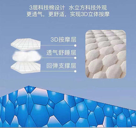 【YW】无忧购新款护颈承托按摩枕超柔透气枕头(预售3-7天发货) 商品图4