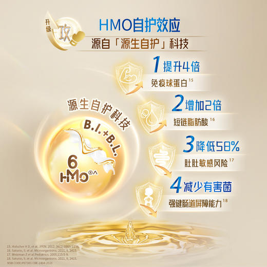 [大罐4段]港版雀巢Nestle 能恩全护6HMO适度水解益生菌儿童配方奶粉4段（36个月以上）800g 商品图2