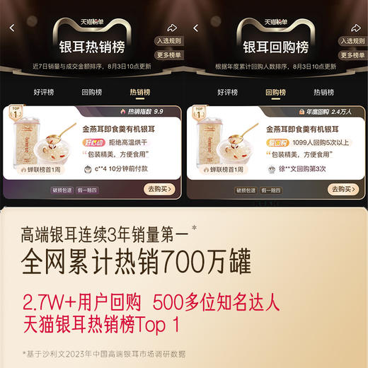 【红色透亮礼盒】金燕耳高山生态有机银耳70g 红色透亮礼盒 20分钟焖煮即食 银耳干品送礼 商品图6
