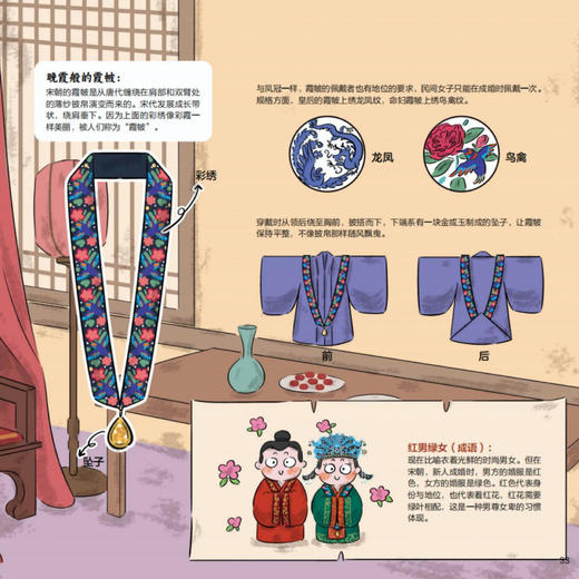 《衣裳里看中国》（全5册） 商品图10
