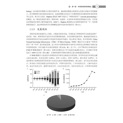 中药网络药理学 郭宏伟主编 中药网络药理学概论 读者对象为中医药领域的研究人员 学生及爱好者 9787030801999科学出版社 商品图4